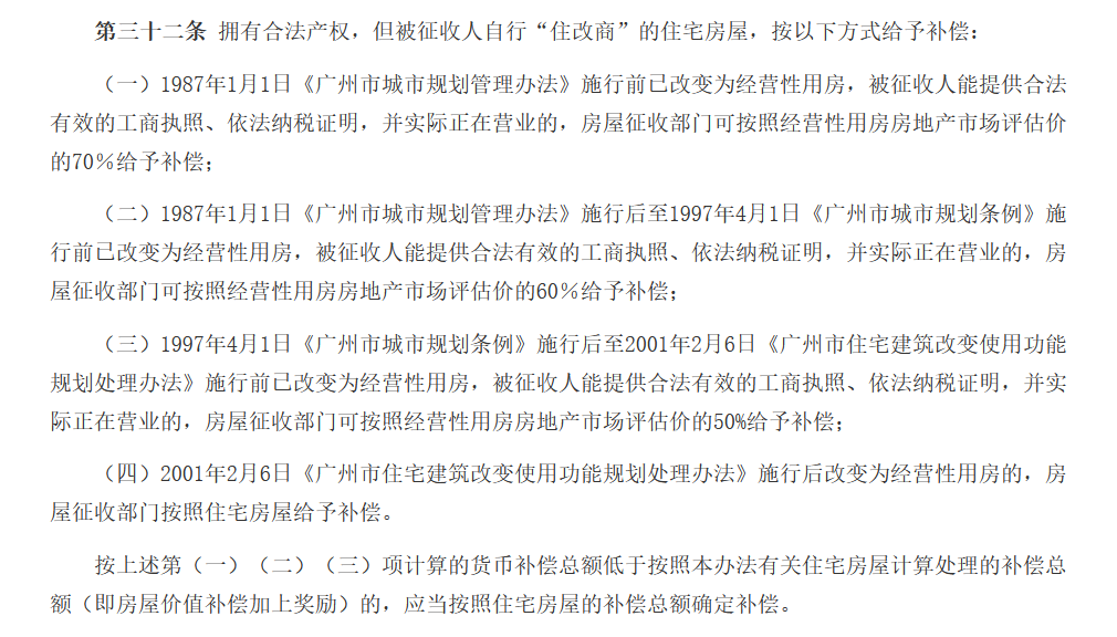 广州市拆迁面积补偿规定（广东省广州市城区(国有土地)房屋征收拆迁补偿安置标准2023）