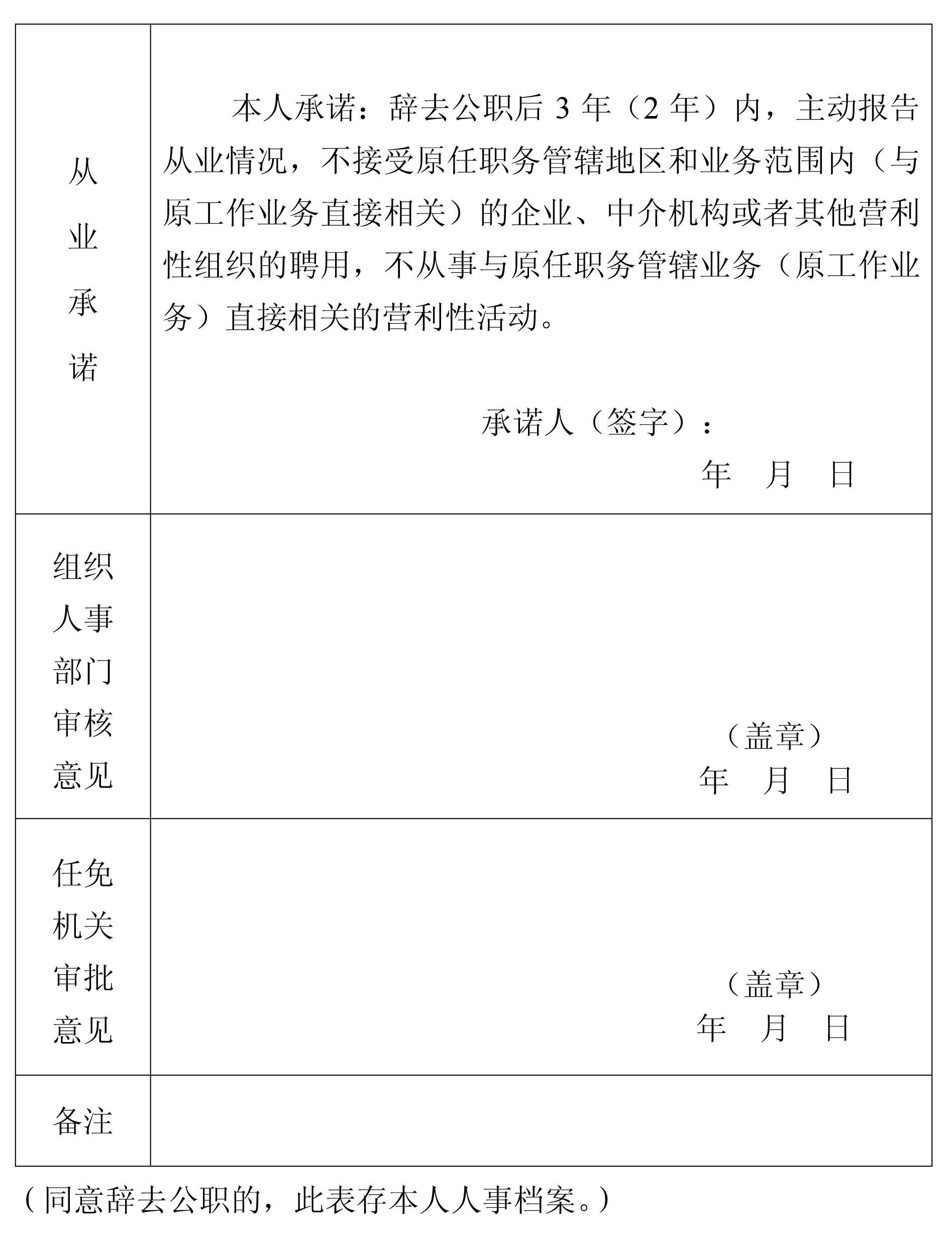 公务员辞去公职规定2024最新